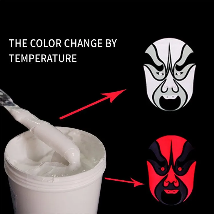 Temperatur Fargeendring