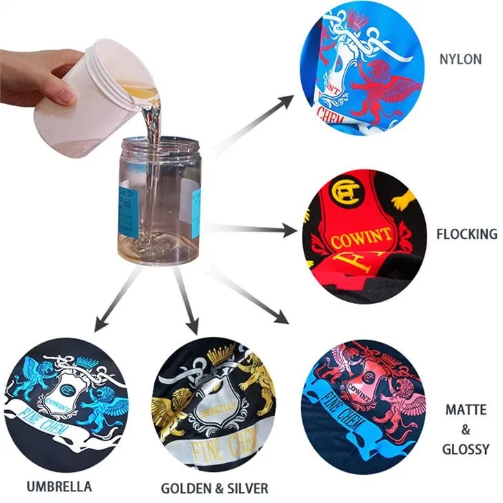 Skriv ut Auxiliary Fastness Fixer For Textile